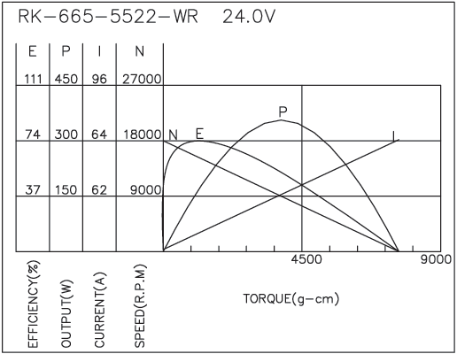 torque_173733459638.png