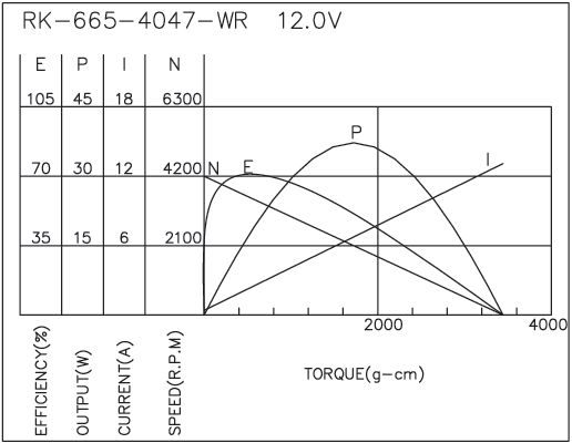 torque_173733459640.png