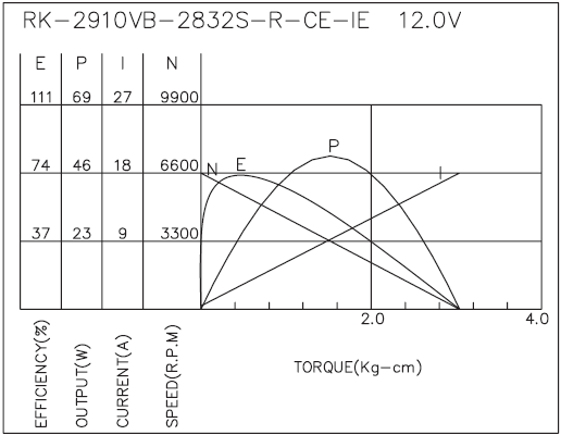 torque_173733497791.png